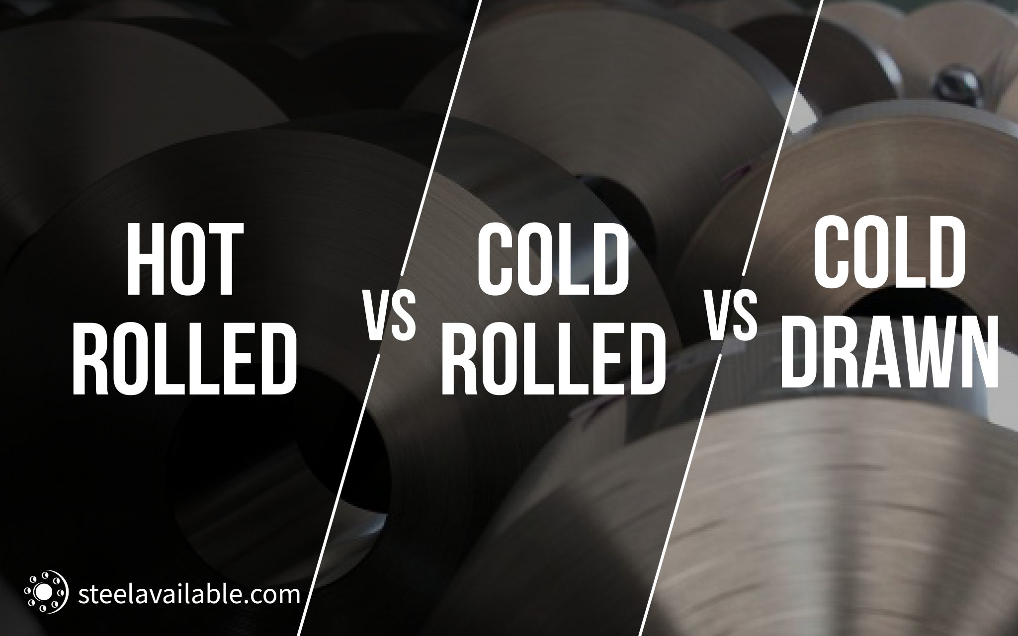 What Is Cold Rolled And Hot Rolled Steel | The Tube